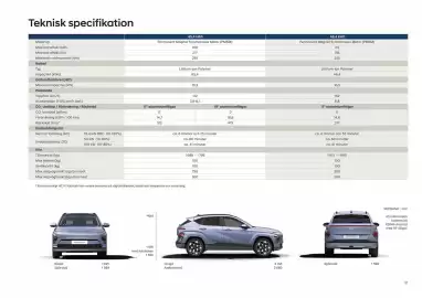Hyundai reklamblad Sida 37