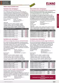 Salzburger Lagerhaus Flugblatt Seite 113