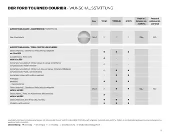 Ford Flugblatt | Tourneo Courier Seite 12