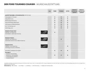 Ford Flugblatt | Tourneo Courier Seite 15