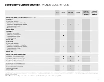 Ford Flugblatt | Tourneo Courier Seite 16