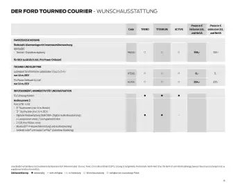 Ford Flugblatt | Tourneo Courier Seite 18