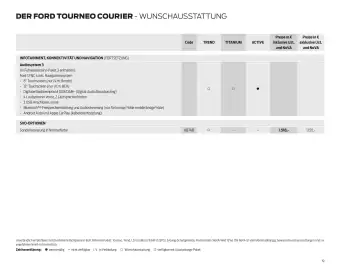 Ford Flugblatt | Tourneo Courier Seite 19
