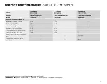 Ford Flugblatt | Tourneo Courier Seite 20