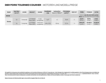 Ford Flugblatt | Tourneo Courier Seite 5