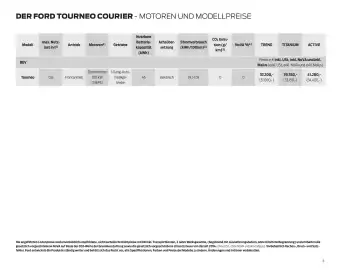 Ford Flugblatt | Tourneo Courier Seite 6