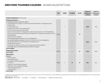 Ford Flugblatt | Tourneo Courier Seite 8