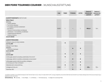 Ford Flugblatt | Tourneo Courier Seite 9