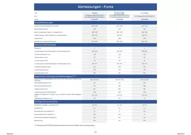 Ford Flugblatt | Puma Seite 3