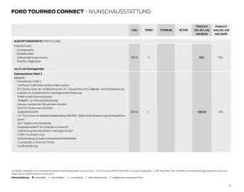Ford Flugblatt | Tourneo Connect Seite 10