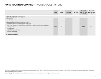 Ford Flugblatt | Tourneo Connect Seite 11