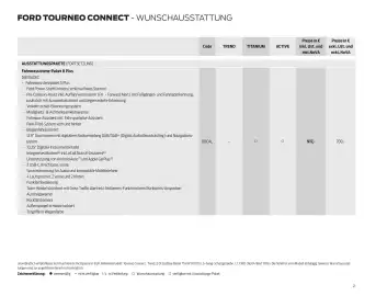Ford Flugblatt | Tourneo Connect Seite 21