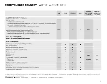 Ford Flugblatt | Tourneo Connect Seite 22