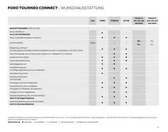 Ford Flugblatt | Tourneo Connect Seite 27