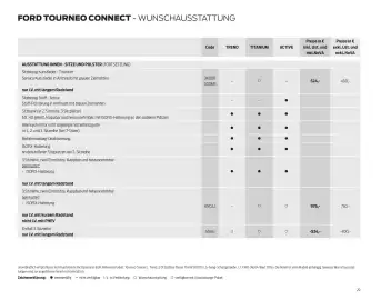 Ford Flugblatt | Tourneo Connect Seite 29