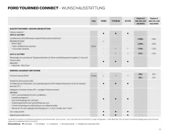 Ford Flugblatt | Tourneo Connect Seite 30