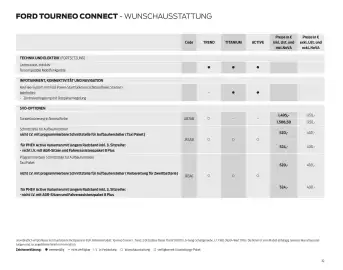 Ford Flugblatt | Tourneo Connect Seite 32