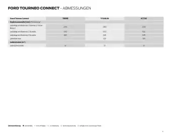 Ford Flugblatt | Tourneo Connect Seite 41