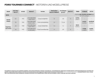 Ford Flugblatt | Tourneo Connect Seite 6