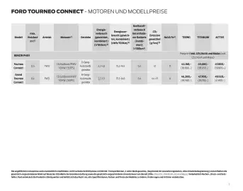 Ford Flugblatt | Tourneo Connect Seite 7