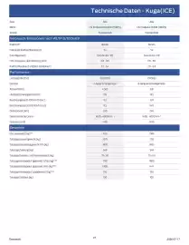 Ford Flugblatt | Kuga Seite 2