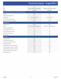 Ford Flugblatt | Kuga Seite 3