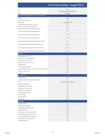 Ford Flugblatt | Kuga Seite 4