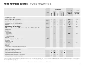 Ford Flugblatt | Tourneo Custom Bus Seite 12