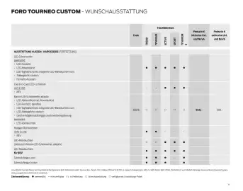 Ford Flugblatt | Tourneo Custom Bus Seite 14