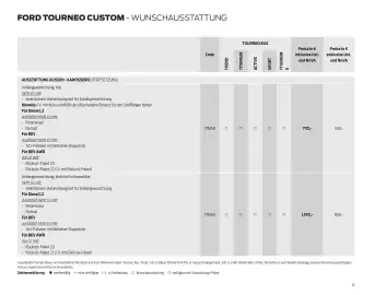 Ford Flugblatt | Tourneo Custom Bus Seite 16
