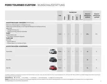 Ford Flugblatt | Tourneo Custom Bus Seite 17