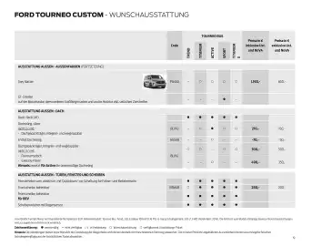 Ford Flugblatt | Tourneo Custom Bus Seite 19