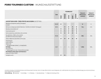 Ford Flugblatt | Tourneo Custom Bus Seite 20