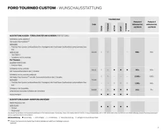 Ford Flugblatt | Tourneo Custom Bus Seite 21
