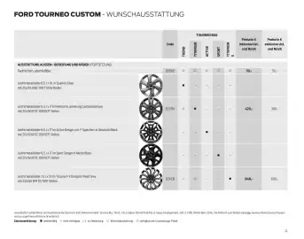Ford Flugblatt | Tourneo Custom Bus Seite 22
