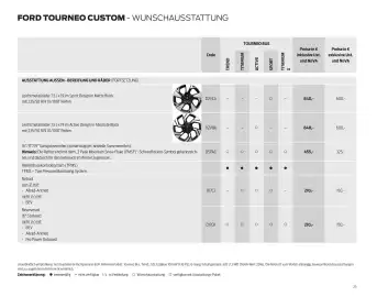 Ford Flugblatt | Tourneo Custom Bus Seite 23