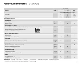 Ford Flugblatt | Tourneo Custom Bus Seite 24