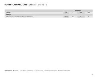 Ford Flugblatt | Tourneo Custom Bus Seite 25