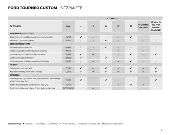 Ford Flugblatt | Tourneo Custom Bus Seite 27
