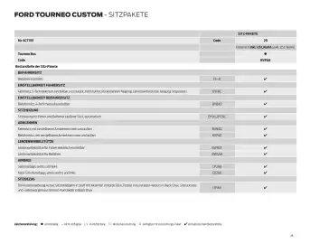 Ford Flugblatt | Tourneo Custom Bus Seite 28