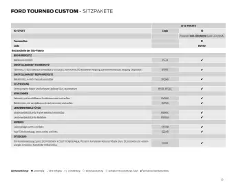 Ford Flugblatt | Tourneo Custom Bus Seite 29