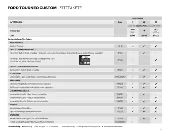 Ford Flugblatt | Tourneo Custom Bus Seite 30