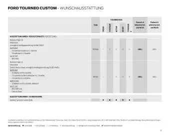 Ford Flugblatt | Tourneo Custom Bus Seite 32