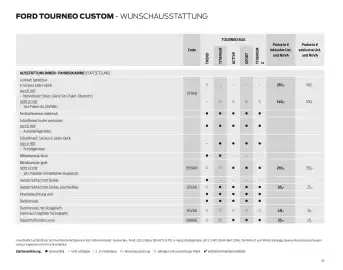 Ford Flugblatt | Tourneo Custom Bus Seite 33