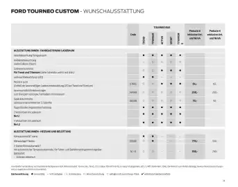 Ford Flugblatt | Tourneo Custom Bus Seite 34