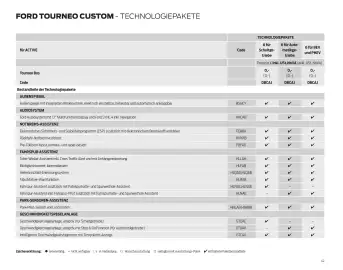 Ford Flugblatt | Tourneo Custom Bus Seite 42