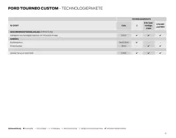 Ford Flugblatt | Tourneo Custom Bus Seite 45