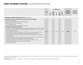 Ford Flugblatt | Tourneo Custom Bus Seite 53