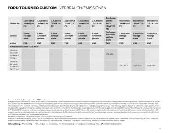 Ford Flugblatt | Tourneo Custom Bus Seite 57