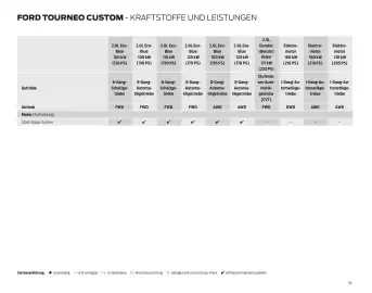 Ford Flugblatt | Tourneo Custom Bus Seite 59
